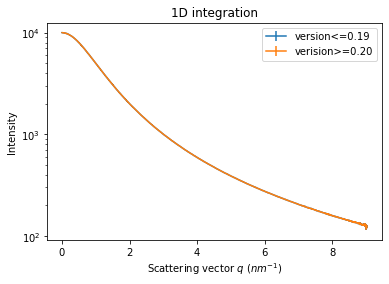 ../../../_images/usage_tutorial_Variance_Variance_32_0.png