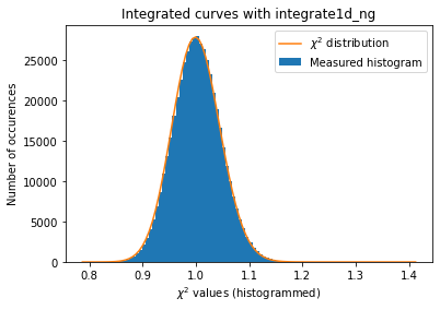 ../../../_images/usage_tutorial_Variance_Variance_34_0.png