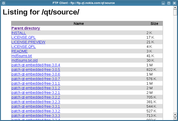 An FTP client displaying the contents of the ftp.qt.nokia.com site.